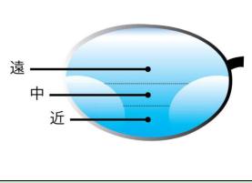 老花鏡