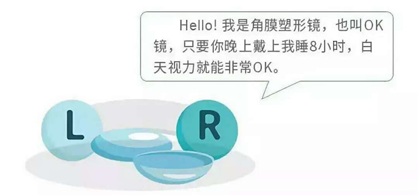 OK鏡真的有用嗎？會(huì)傷害眼鏡嗎？